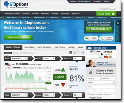 GTOptions Website Screenshot