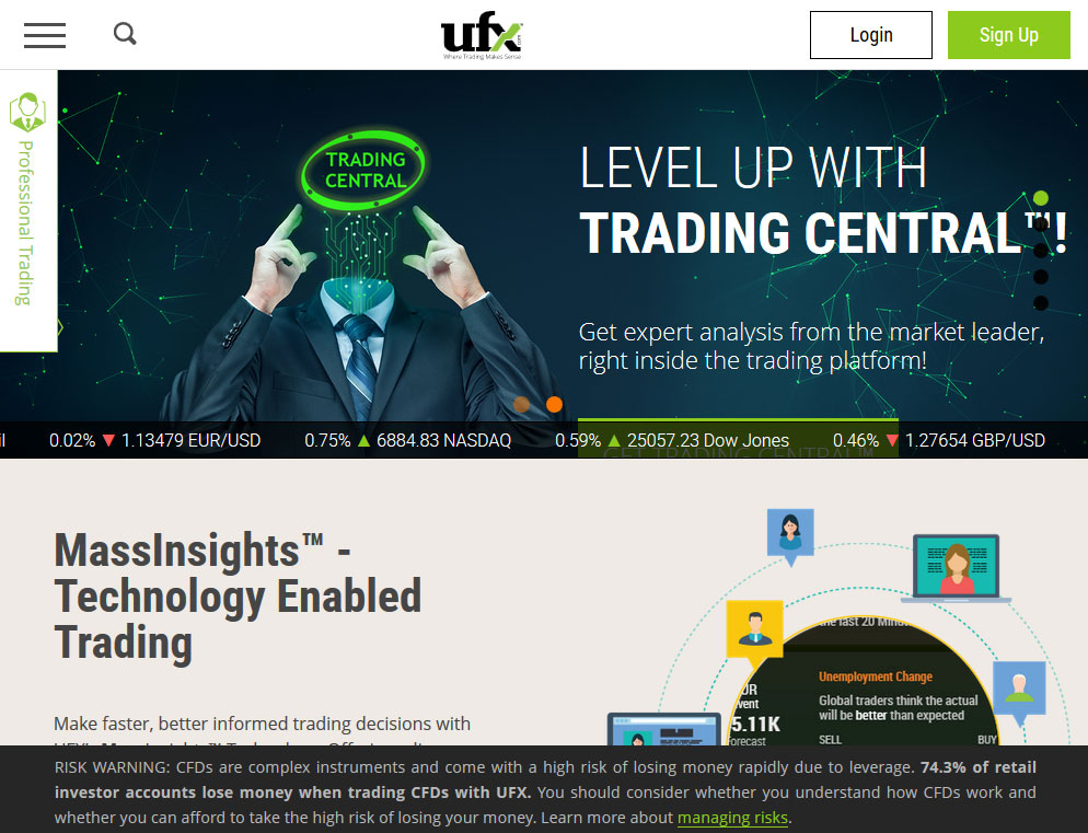 UFX Broker Website Screenshot