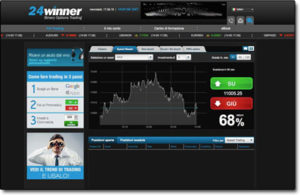 24Winner Broker Website Screenshot